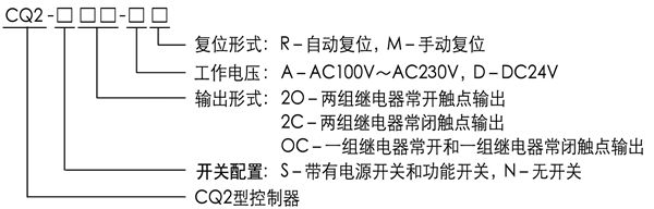 CQ2安全控制器规格型号