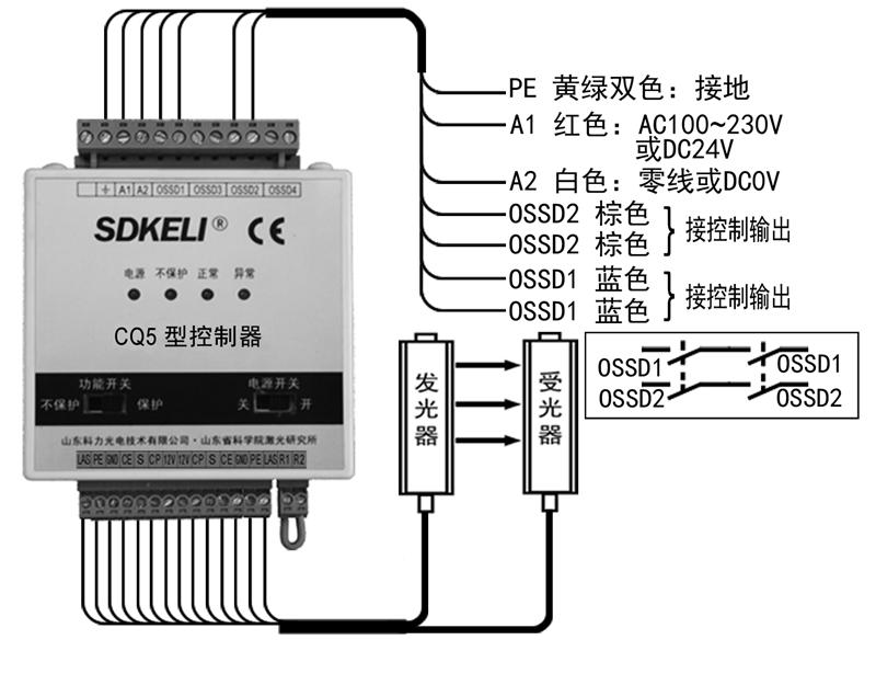 CQ5控制器接线图
