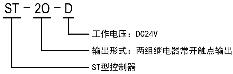 BLPS-ST型控制器规格图