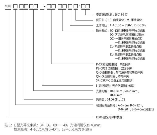 KS06光电保护装置规格图