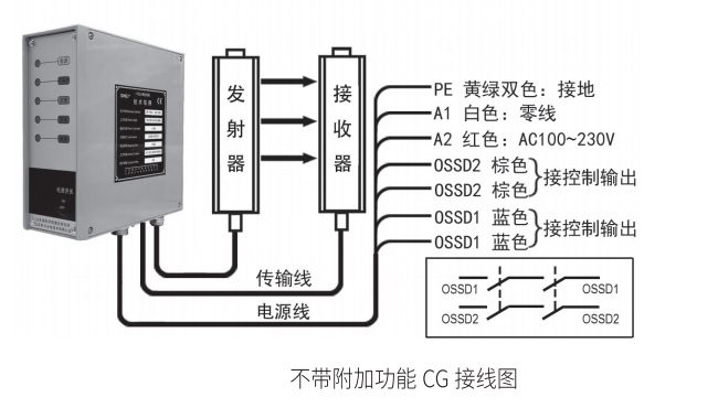 CG接线图不带附加功能