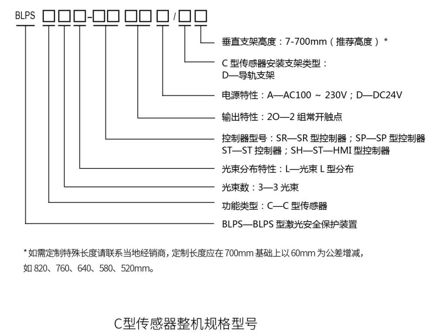 折弯机安全保护装置C型传感器规格型号