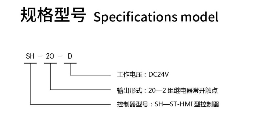 ST-HMI控制器规格图