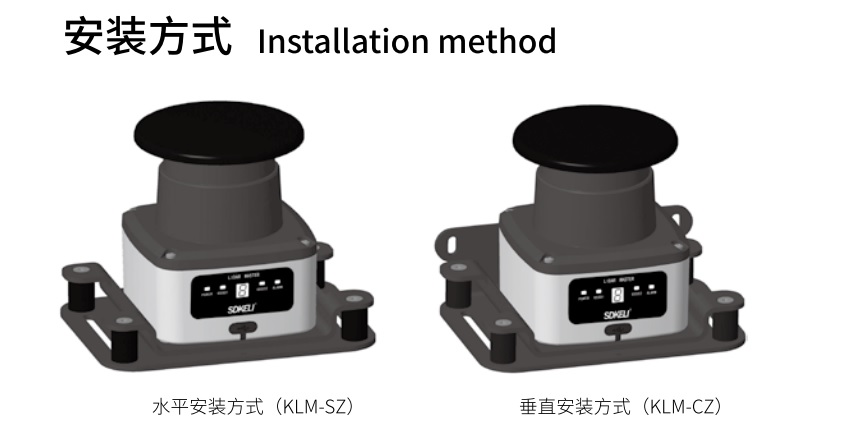 KLM激光雷达安装方式图